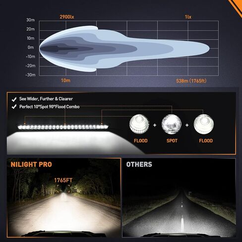 Nilight Curved Led Light Bar 42 Inch 165W Flood Spot Combo Beam 16500LM P8/5W Chips Offroad Single Row Slim Lights IP68 LED Driving Lights for UTV Truck RZR SUV ATV Boat, 5 Years Warranty in Saudi Arabia