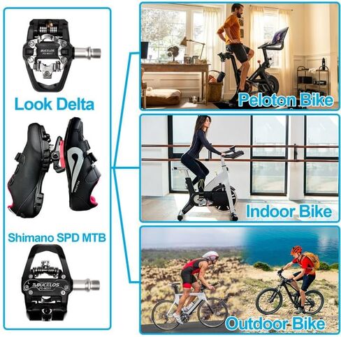 BUCKLOS Look Delta, SPD Spin Bike Bicycle Pedals - Compatible with Peloton & Shimano SPD Fit Road Bike/Indoor Cycling Exercise (9/16'' Clip Pedal) in Saudi Arabia