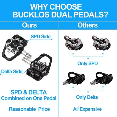 BUCKLOS Look Delta, SPD Spin Bike Bicycle Pedals - Compatible with Peloton & Shimano SPD Fit Road Bike/Indoor Cycling Exercise (9/16'' Clip Pedal) in Saudi Arabia