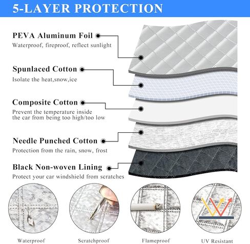 غطاء ثلجي للزجاج الأمامي للسيارة من AUTODECO، غطاء الزجاج الأمامي للثلج والثلج مع حماية من 4 طبقات، واقي ممسحة الصقيع وأغطية مرايا جانبية لمعظم سيارات الدفع الرباعي والشاحنات (94.5 بوصة × 59 بوصة) in Kuwait