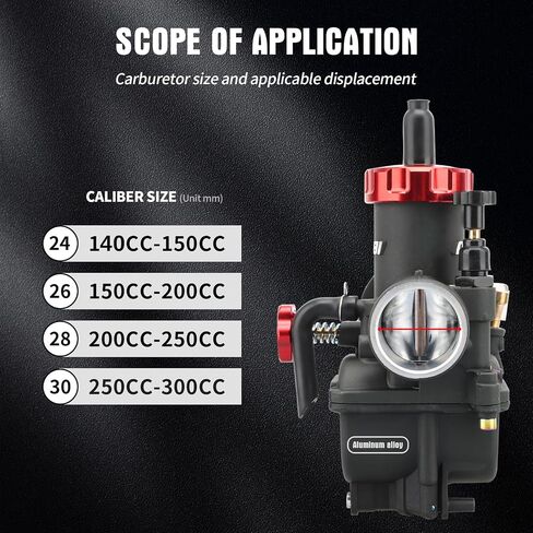 NIBBI PE24mm Carburator 125cc-150cc استبدال عالي الأداء مع نفاثات الكربوهيدرات، يناسب 140cc-150cc YAMAHA KAWASAKI SUZUKI Apollo SSR TTR TAOTAO ATV Dirt Bike Pit Bike GY6 دراجة نارية سكوتر الدراجة in Saudi Arabia