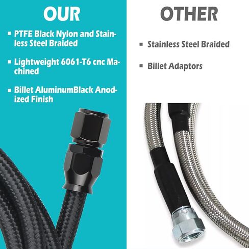 مجموعة خطوط تبريد ناقل الحركة PTFE 6AN 7FT، بديلة لـ GM 4L60 700R4 TH350 TH400 (خطوط مضفرة من النايلون والفولاذ المقاوم للصدأ) in Kuwait