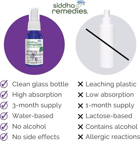 سيدها يعالج رذاذ الطاقة والتحفيز للتعب الجسدي والعقلي | علاج مثلي طبيعي 100% بمكونات المعالجة المثلية التقليدية وأملاح الخلايا وخلاصات الزهور | لا يوجد كحول ولا سكر in Kuwait