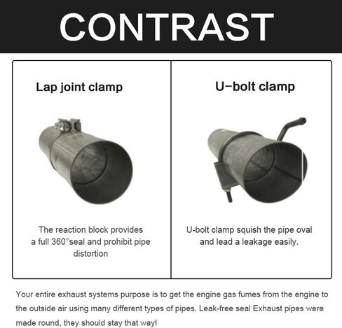 ESPEEDER 2.0 "اللفة المشتركة الفرقة المشبك العادم المشابك أجزاء الأنابيب الفولاذ المقاوم للصدأ 2 قطعة in Kuwait