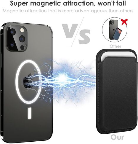 WALLFID Magsafe Wallet Leather Compatible with iPhone 15/14/13/12 Pro/Max/Plus/Mini,RFID Card Holder with Magsafe Magnet in Saudi Arabia