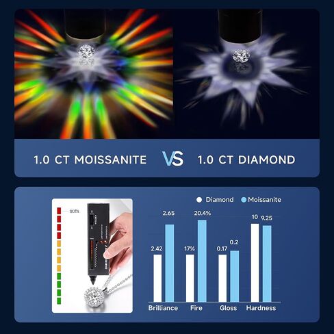 مجموعة مجوهرات بويا مويسانيتي هدايا عيد الميلاد للزوجة in Kuwait