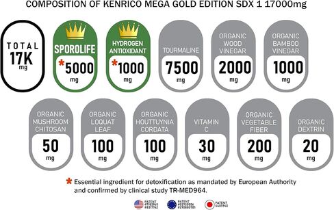 KENRICO Mega Gold Edition SDX 1 with Mega White Adhesives (10) in Saudi Arabia