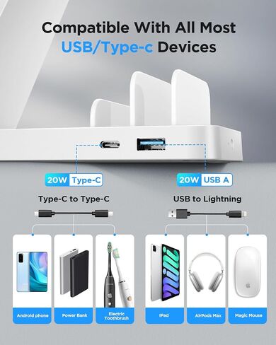 Charging Station for iPhone,5 in 1 Wireless Charger Stand Dock for Apple: Mag-Safe Charging Station for Multiple Devices Apple iPhone 15 14 13 12 Pro Max Plus Apple Watch iWatch Magnetic in Saudi Arabia