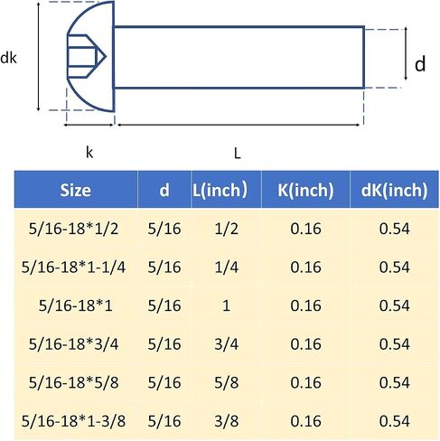 براغي براغي بغطاء مقبس رأس 8-32 × 1/4 بوصة، من الفولاذ المقاوم للصدأ 18-8 (304)، لمسة نهائية لامعة، محرك ألين سداسي (50 قطعة) in Saudi Arabia