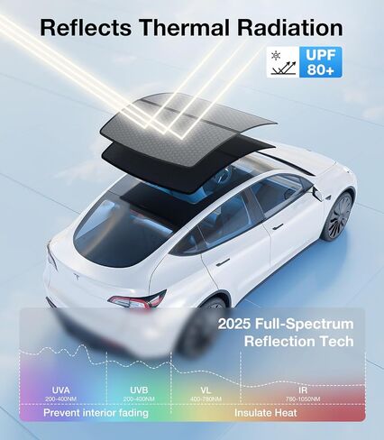 2025 Upgrade Tesla Model Y Sunshade Roof [Never Sag, Nano Ice-Crystal Coatings] 3-Gen Heat Insulation Glass Roof Sun Shade, Accessories for Tesla Model Y 2020~2025, Tesla Interior Gray in Saudi Arabia