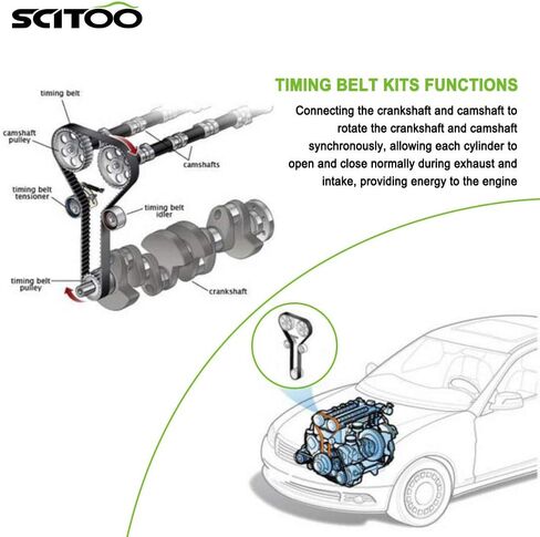 SCITOO Timing Belt Kit Replacement for Toyota Camry 92-01 2.2L L4 in Saudi Arabia