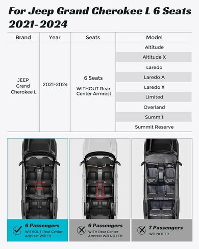 بطانة شحن لأرضية السيارة لسيارة Jeep Grand Cherokee L 2024 2023 2022 2021 (فقط لـ 6 مقاعد بدون مسند ذراع خلفي مركزي) سجادات سيارات TPE مخصصة لجميع الأحوال الجوية 2021-2024 ملحقات Grand Cherokee L in Kuwait