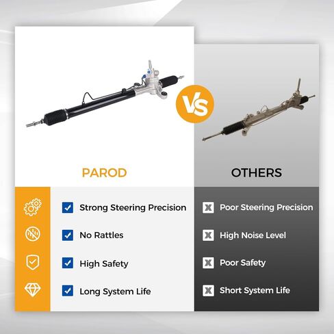 Rack Pinion Steering Assembly Fit for 2008-2012 Honda Accord,with Hydraulic Power Replace for 53601TE1A02 in Saudi Arabia