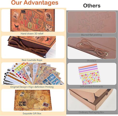 Adventure Book 148-Page DIY Handmade Scrapbook with Retro-Style Embossed Letter Cover - Perfect Travel Diary & Memory Album for Couples,Inspired by The 'Up' Saga,Valentine's Day Gift(Ball) in Saudi Arabia