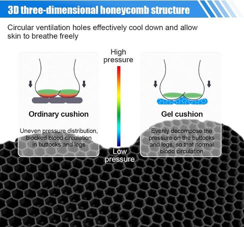 Gel Car Seat Cushion, 3D Honeycomb Grid Car Chair Pad, Breathable Car Seat Pad for Relief Sciatica & Back Coccyx Tailbone Pain, U Shaped Cushion for Wheelchair, Office Chair (Black) in Saudi Arabia