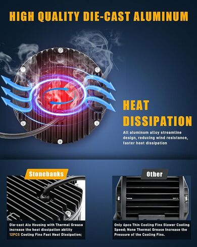 StoneBanks 5 بوصات LED مستديرة ضوء القرون، 200W 30000LM ضوء مطلق النار الجانبي مع العنبر DRL، 270 درجة واسعة النطاق الأبيض / العنبر ضوء الضباب هايبر سبوت شعاع الطرق الوعرة أضواء القيادة لشاحنة السيارة، 2 حزمة in Kuwait