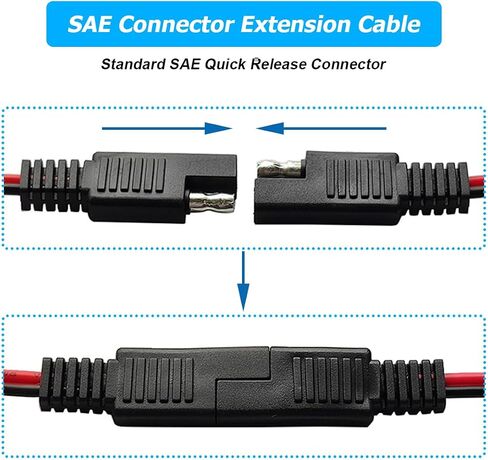 Mandark 2PCS Car SAE Extension Cable, 10AWG Quick Disconnect Automotive SAE to SAE Wire Harness Plug with Connector, Vehicle Extension Cable, Universal for Trolling, Solar Panel, Motor in Saudi Arabia