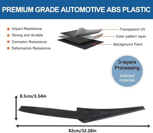Car Dashboard Panel Trim Strips Cover For BMW 3 4 Series i3 i4 G20 G28 G22 G23 G26 320i 330i M340i 420i 430i M440i 2020-2024,Center Console Dashboard Cover Trim Accessories (Carbon Fiber Pattern) in Saudi Arabia