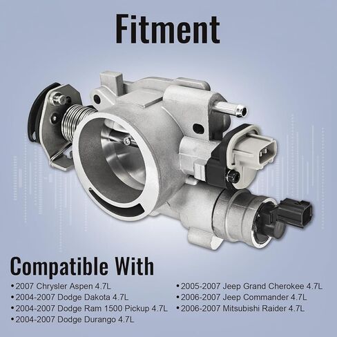 جسم خانق إلكتروني مناسب لمركبات كرايسلر ودودج وجيب - 4.7 لتر أسبن، داكوتا، رام 1500 بيك أب، دورانجو، جراند شيروكي، كوماندر يستبدل # 53032119AF، 337-05445 in Kuwait