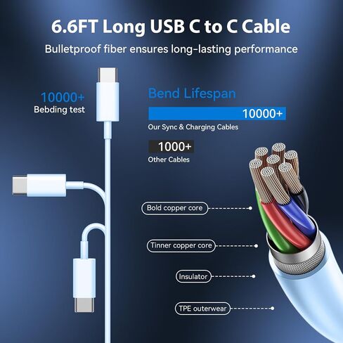 DiHines 2-Pack 10 FT Long USB C to USB C Cord Cable with Block in Kuwait
