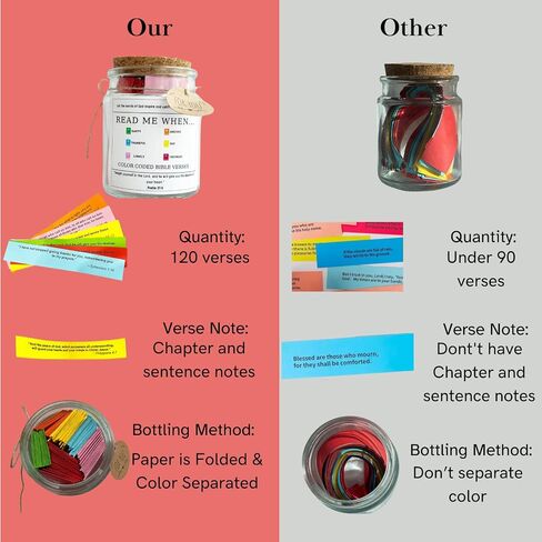 Bible Verse Jar, Read Me When Bible Verses Jar, Inspirational Bible Verse Jar for Emotions and Feelings, Prayer Jar With Scriptures, Christian Gifts for Women Men Mom Dad, Religious Gifts in Saudi Arabia