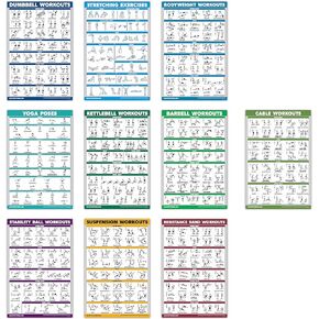 10 Pack - Exercise Workout Poster Set - Cable Machine , Dumbbell , Suspension , Kettlebell , Resistance Bands , Stretching , Bodyweight , Barbell , Yoga Poses , Exercise Ball ( LAMINATED , 18" x 27" )