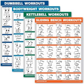 Palace Learning 4 Pack - Dumbbell Workouts + Bodyweight Workouts + Kettlebell Workouts + Sliding Bench - Set of 4 Workout Charts (18" x 24", LAMINATED)