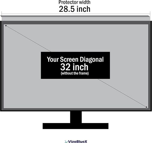 شاشة مضادة للضوء الأزرق مقاس 32 بوصة/واقي شاشة تلفزيون ولوحة حماية من الأضرار (28.5 × 17.1 بوصة) مرشح يحجب الأشعة فوق البنفسجية والضوء الأزرق من 380 إلى 495 نانومتر. يناسب شاشات LCD وOLED وQLED HDTV in Kuwait