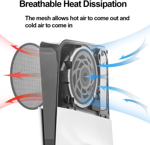 4 Pack Dust Filter for PS5 Slim Heatsink Fan, Dust Cover with Cooling Vents for PS5 Slim Heatsink Fan in Saudi Arabia