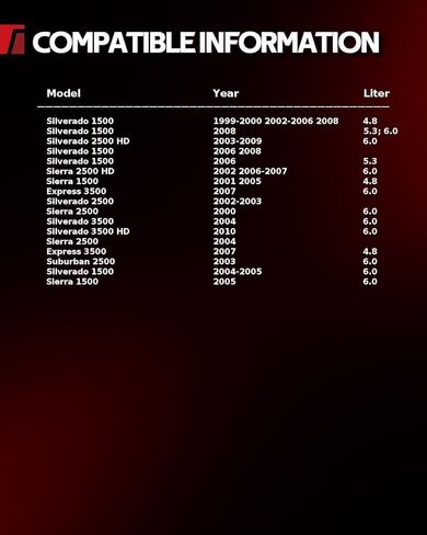 مجموعة حشية رأس Torchbeam BTR73450 مناسبة لـ Express 3500، سييرا 1500/2500/2500 HD، سيلفرادو 1500/2500/2500 HD، سيلفرادو 3500/3500 HD، سوبربان 2500، مجموعة حشية رأس أسطوانة المحرك in Kuwait