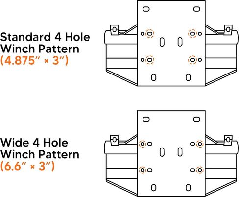 WeiSen Winch Mount Plate Bracket Kit Compatible with Can-Am Maverick X3 2017-2024 in Saudi Arabia