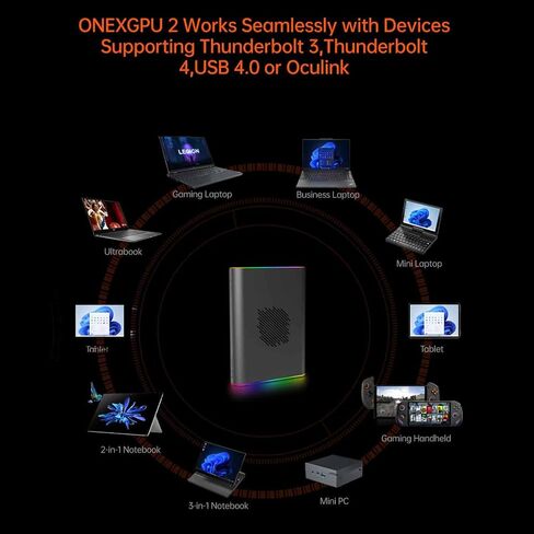 ONEXGPU eGPU Dock: New Hardware - No Coil Whine, Oculink Support, AMD Radeon RX 7600M XT, 8GB GDDR6, 300W Charger, USB-C 4.0, Quad Monitor Display, 4K Gaming - World's 1st Portable eGPU with Storage in Saudi Arabia