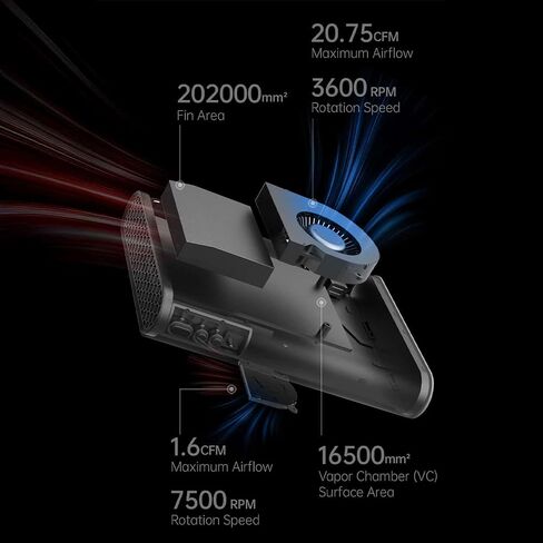 ONEXGPU eGPU Dock: New Hardware - No Coil Whine, Oculink Support, AMD Radeon RX 7600M XT, 8GB GDDR6, 300W Charger, USB-C 4.0, Quad Monitor Display, 4K Gaming - World's 1st Portable eGPU with Storage in Saudi Arabia