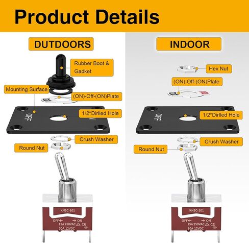 Waterproof Toggle Switch 12V 30A Heavy Duty SPST 2 Pin ON-Off with Boot Cover and Mounting Panel Kit, Marine Automotive Car Boat Truck Electrical Switch for Reliable Power Control – 1 Pack in Saudi Arabia