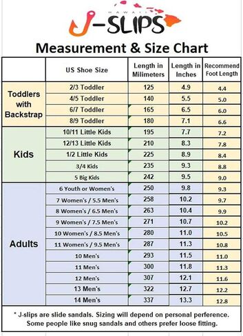 J-Slips Toddler Sandals with Back Strap - Comfortable Boys and Girls Jesus Jandals for Beach and Summer - Waterproof Hawaiian Slides in 12 Colors, Sandalias in Saudi Arabia