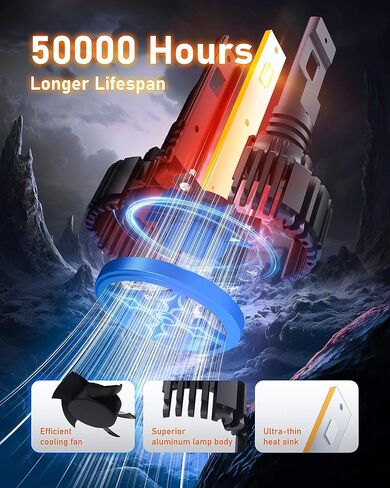 Hikari 2025 20000LM 9012 HIR2 Dual Beam LED Bulbs, Fog Light, 45W Upgraded Core-12 LED, High Lumens LED Kit, 6000k Cool White, IP68 Waterproof, Pack of 2 in Saudi Arabia