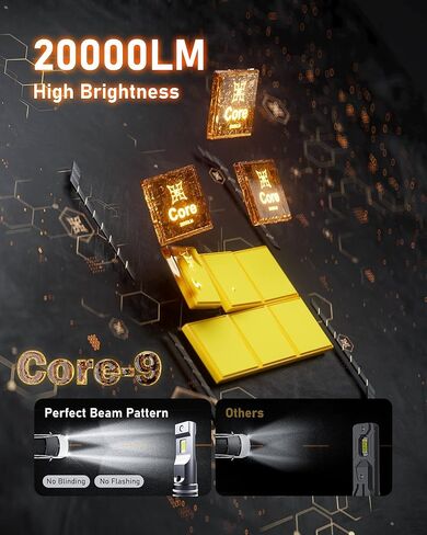 Hikari 2025 20000LM 9012 HIR2 Dual Beam LED Bulbs, Fog Light, 45W Upgraded Core-12 LED, High Lumens LED Kit, 6000k Cool White, IP68 Waterproof, Pack of 2 in Saudi Arabia