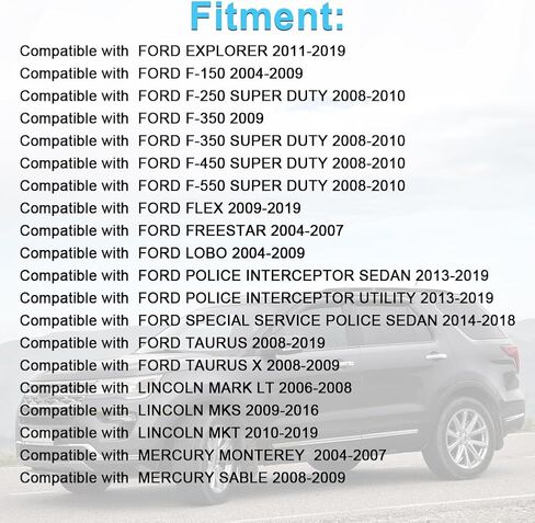 استبدال مشغل باب مزيج HVAC لـ 604-228 4F2Z19E616FA متوافق مع Ford Explorer F150 F250 F350 F450 F550 Super Duty Lincoln MKS MKT Mark LT Mercury Monterey Sable مشغل باب الهواء in Saudi Arabia