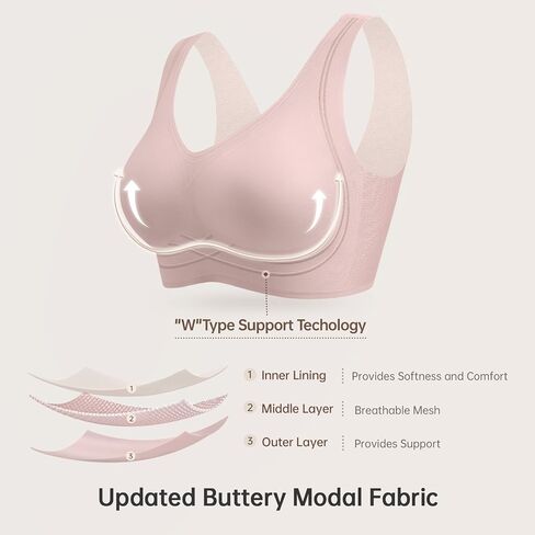 Wireless Full Coverage Bra Back Smoothing Seamless Support and Lift Everyday Bras for Older Women in Saudi Arabia