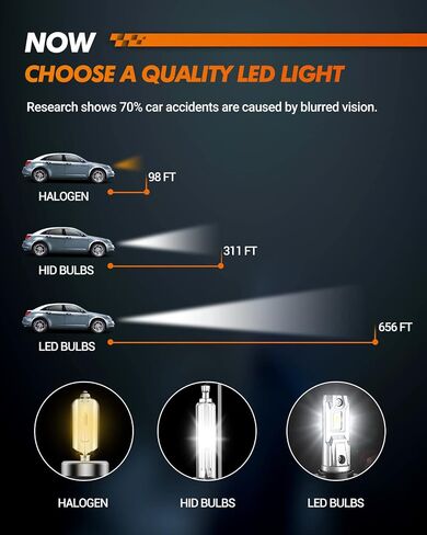 مصابيح الضباب SEALIGHT 2024 H13، مصابيح ضباب H13 فائقة السطوع، التوصيل والتشغيل بعمر 60000 ساعة، غير قطبية، حزمة من 2 in Saudi Arabia