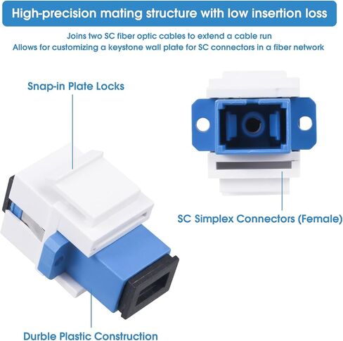 10-Pack LC/UPC Fiber Optic Coupler Keystone Jack Modular for Patch Panels and Wall Plates LC Duplex Singlemode in Saudi Arabia