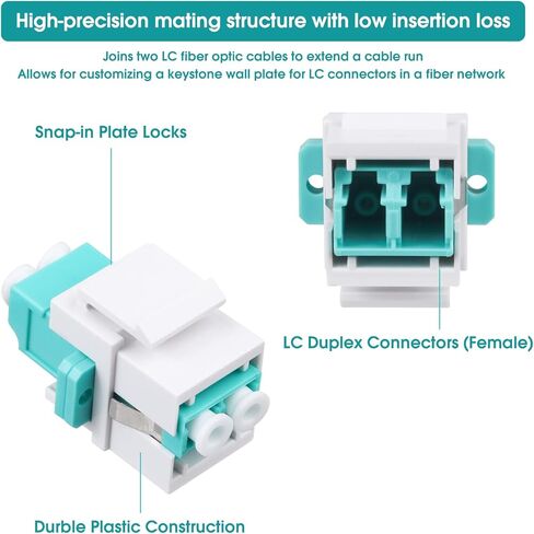 10-Pack LC/UPC Fiber Optic Coupler Keystone Jack Modular for Patch Panels and Wall Plates LC Duplex Singlemode in Saudi Arabia