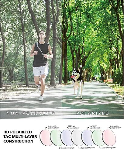 Polarized Compatible with Oakley Holbrook XL OO9417, Impact Resistant Replacement Lenses in Saudi Arabia