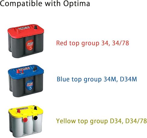 حامل بطارية السيارة، صينية حامل بطارية الليثيوم متوافقة مع أوبتيما أحمر أصفر أزرق أعلى 34 D4/78 D34 D34/78 34M D34M، صينية تركيب بطارية من سبائك الألومنيوم للسيارة in Kuwait