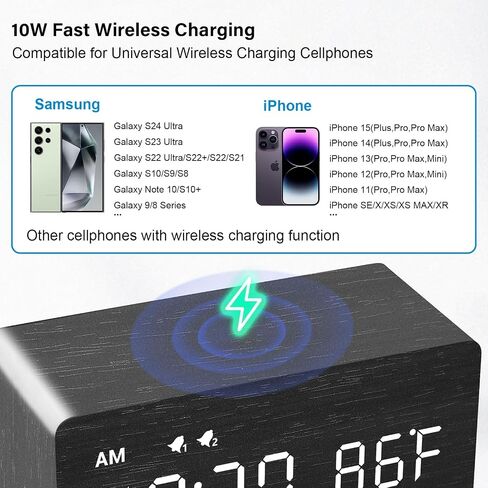MOSITO Digital Wooden Alarm Clock with Wireless Charging, 0-100% Dimmer, Dual Alarm, Weekday/Weekend Mode, Snooze, Wood LED Clocks for Bedroom, Bedside, Desk, Kids (White) in Saudi Arabia