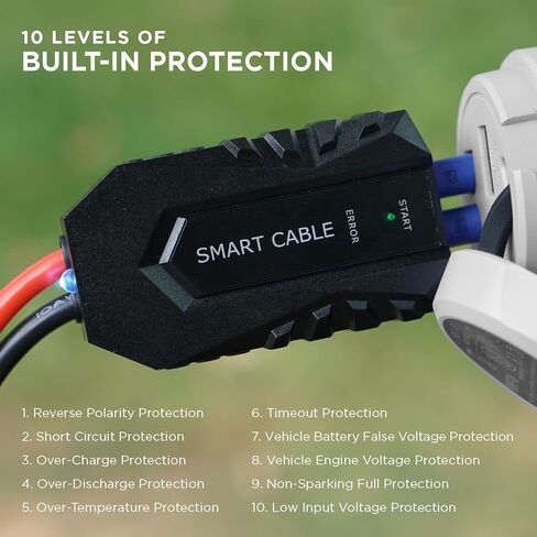 BoostHero Portable Car Battery Jump Starter, 6,000mAh Power Bank, LED Flashlight, with Smart Jumper Cables for up to 6.0L Gas/4.0L Diesel Engines (Black) in Kuwait