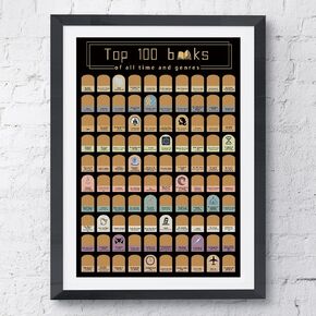 EIHFHIE Top 100 Books Scratch off Poster, Book Lovers Gifts Posters, A Lifetime of Must-Read Lists, Perfect Christmas Gifts for Book Lovers - Easy to Frame (24''x16'')