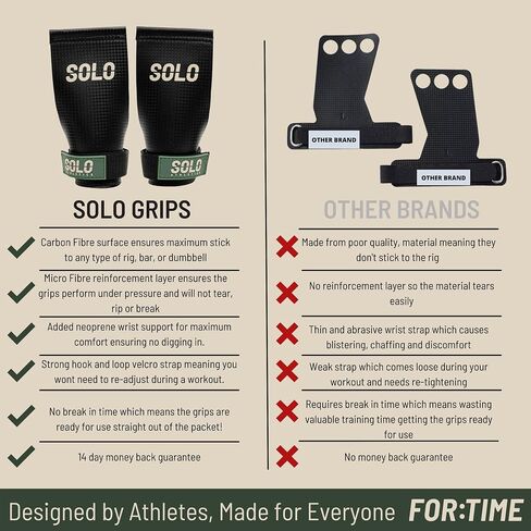 Gymnastics Grips for Cross Training - Fingerless - Gym Hand Grips for Pull ups and Gymnastic Training - Palm Protection Gymnastic Grips Perfect for Men and Women in Saudi Arabia