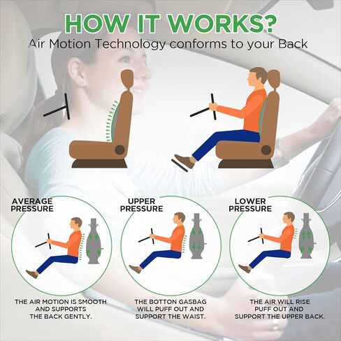 وسادة ظهر لدعم قطني من lebogner للسيارة - مسند ظهر بحركة هوائية لآلام أسفل الظهر - دعم لوضعية العظام حسب الطلب - وسادة قطنية لمقعد السيارة لتخفيف آلام الظهر in Kuwait