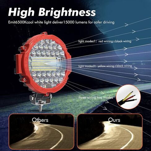 شريط إضاءة LED دائري 7 بوصة من WINBANG، قطعتان 201 وات شريط إضاءة القيادة مصابيح الضباب كومبو شعاع LED إضاءة الطرق الوعرة لسيارات الدفع الرباعي والشاحنات وATV وسيارات الدفع الرباعي والصيادين in Kuwait